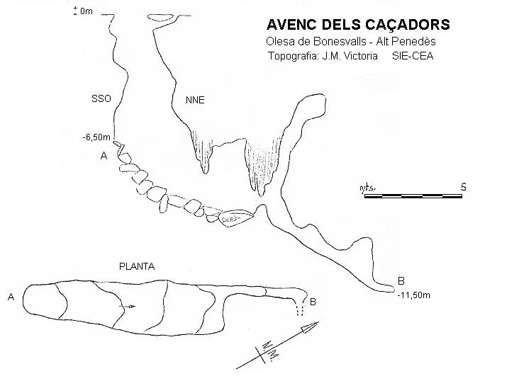 Topographie de CAÇADORS, AVENC DELS