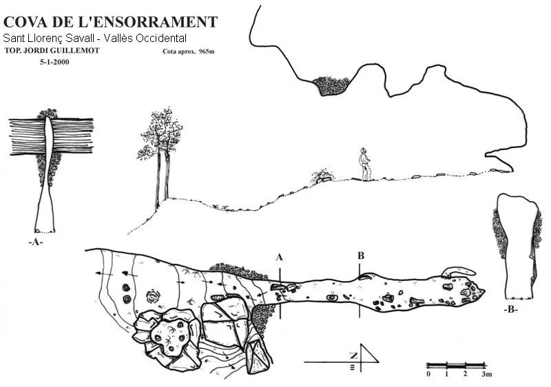 Survey of ENSORRAMENT, COVA DE L'