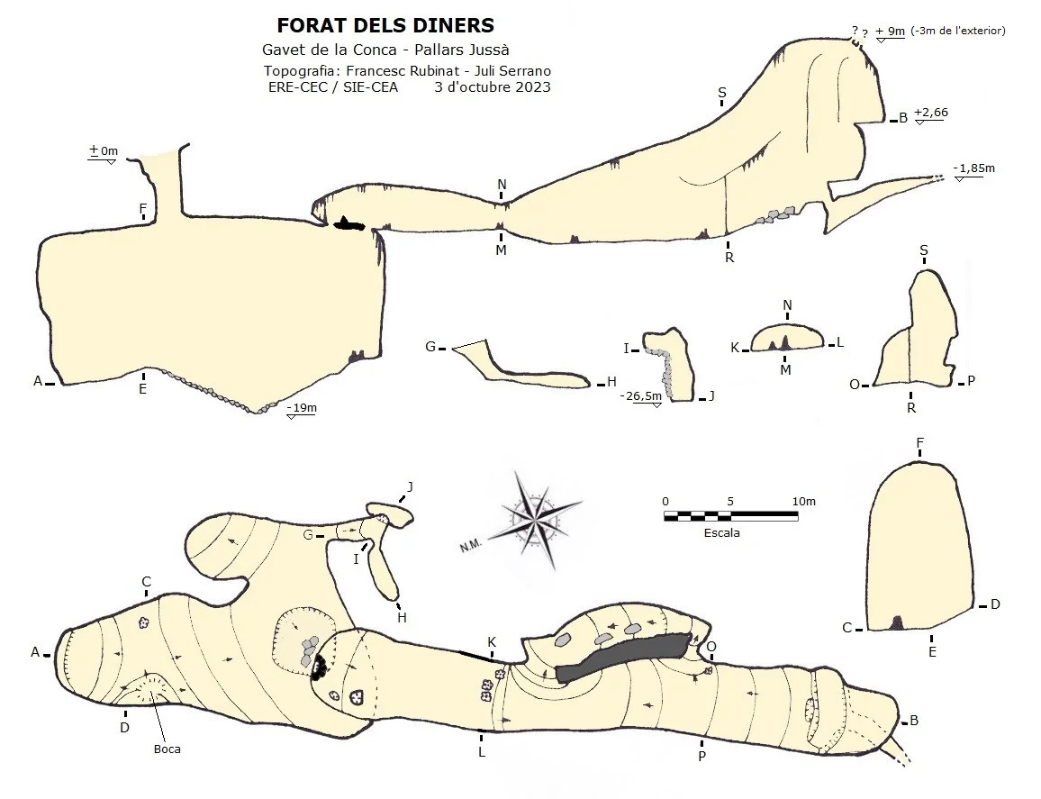 Topografía de DINERS,  FORAT DELS