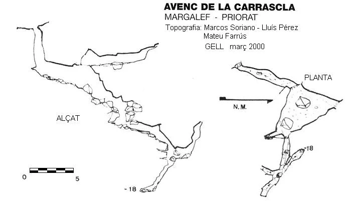 Topografía de CARRASCLA, AVENC DE LA