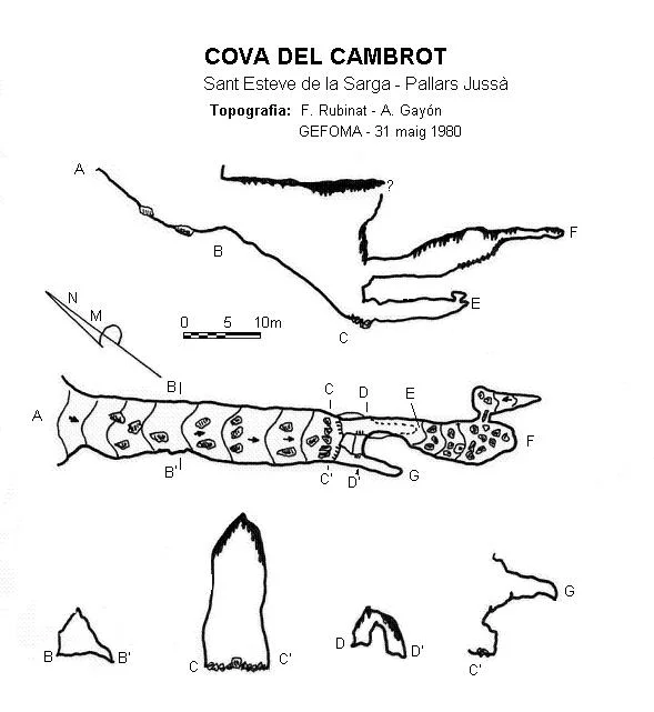 Topografia de CAMBROT, COVA DEL
