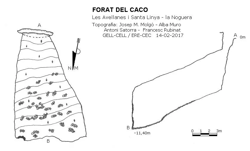 Topographie de CACO, FORAT DEL