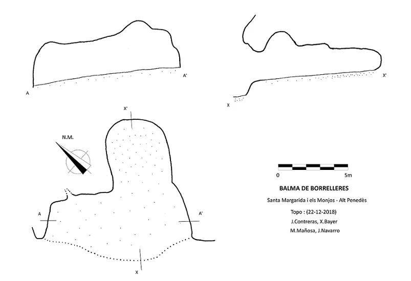 Topografia de BORRELLERES, BALMA DE