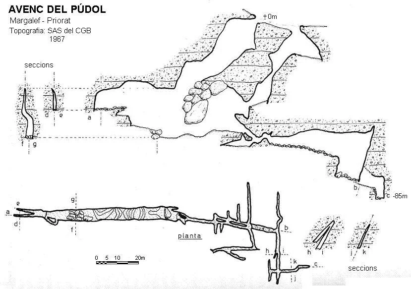 Topografía de PÚDOL, AVENC DEL