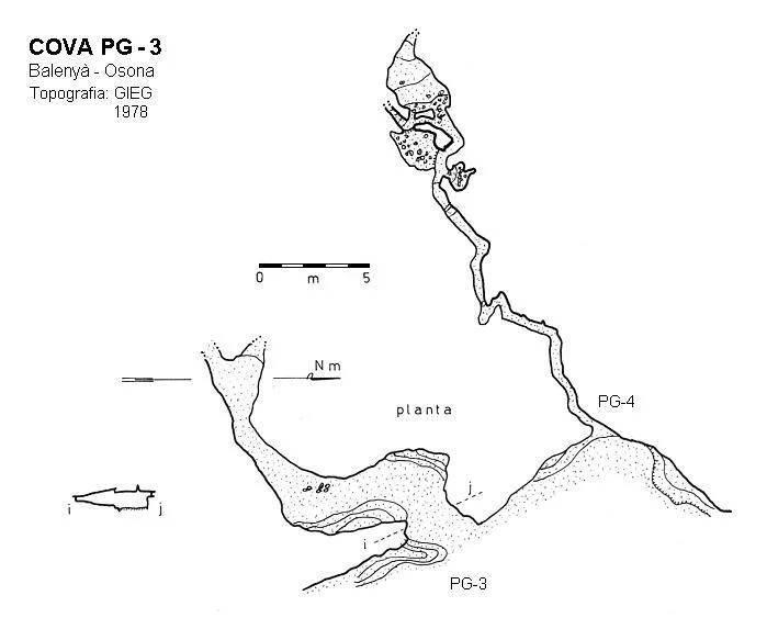 Topographie de PG-3, COVA