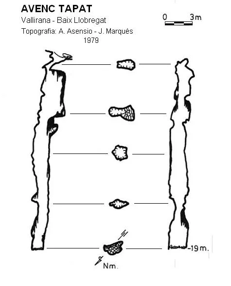 Topographie de TAPAT, AVENC