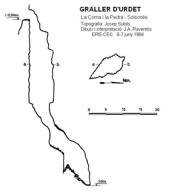 Topografia de URDET, GRALLER D'