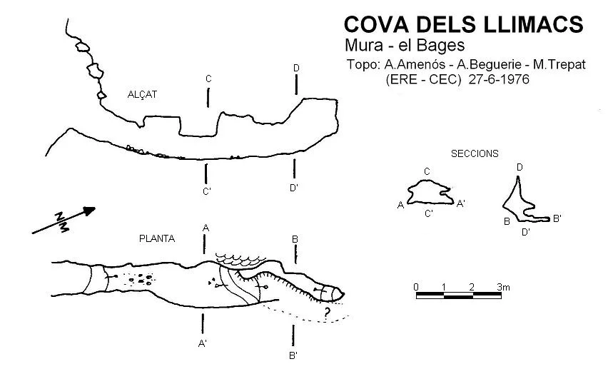 Topografia de LLIMACS, COVA DELS