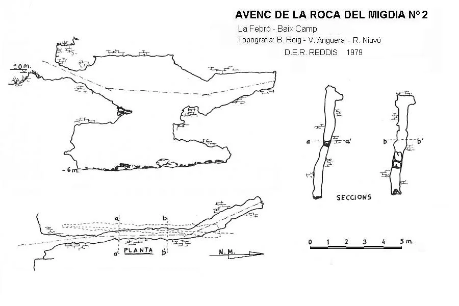 Survey of ROCA DEL MIGDIA Nº2, AVENC DE LA
