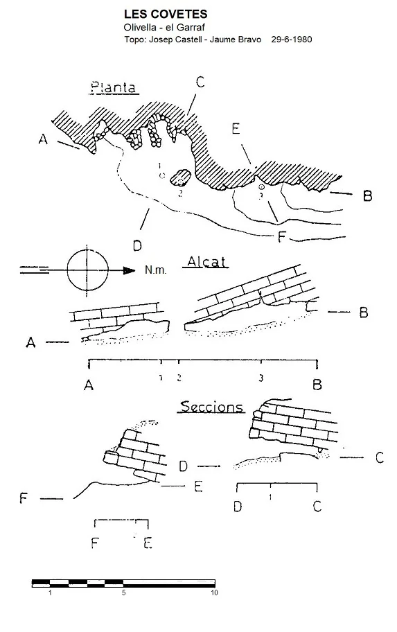 Topographie de COVETES, LES