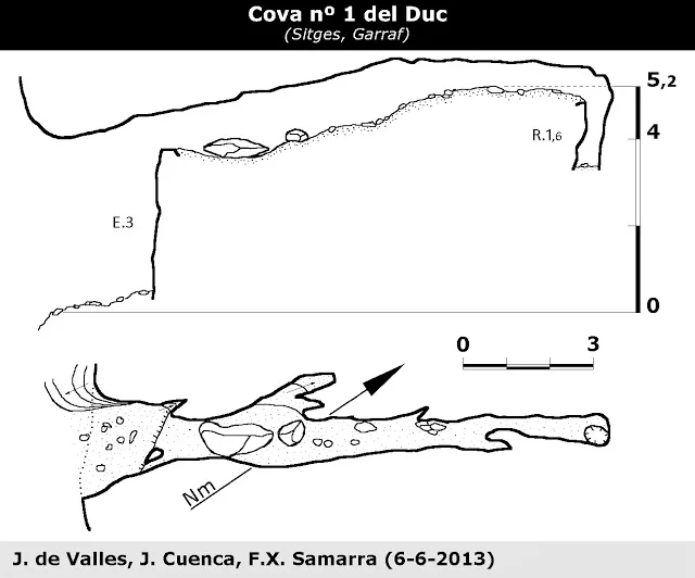 Topographie de DUC, COVA Nº1 DEL