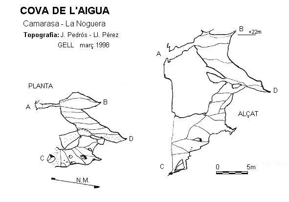 Topografía de AIGUA, COVA DE L'