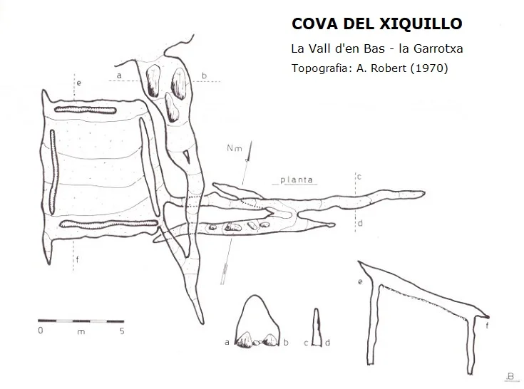 Topografía de XIQUILLO, COVA DEL