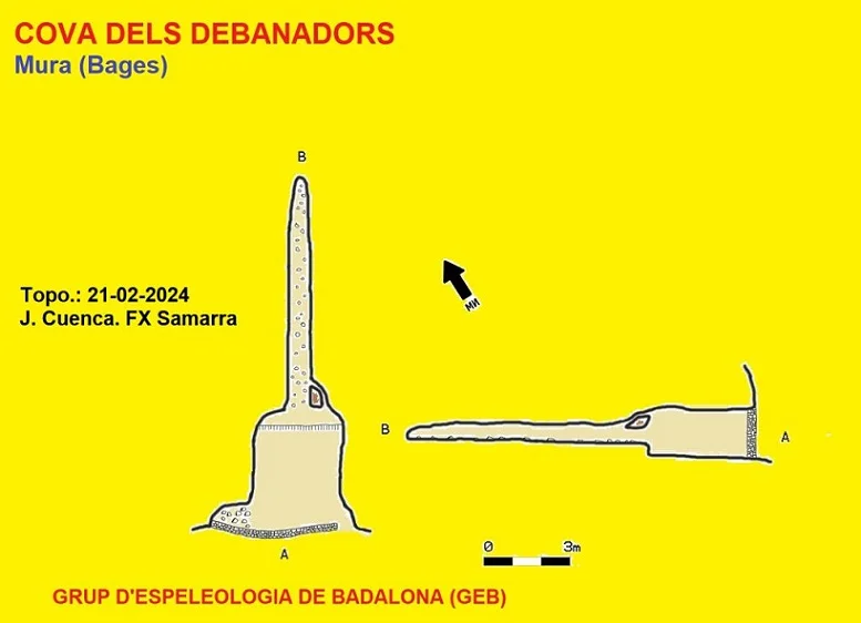 Topografia de DEBANADORS, COVA DELS