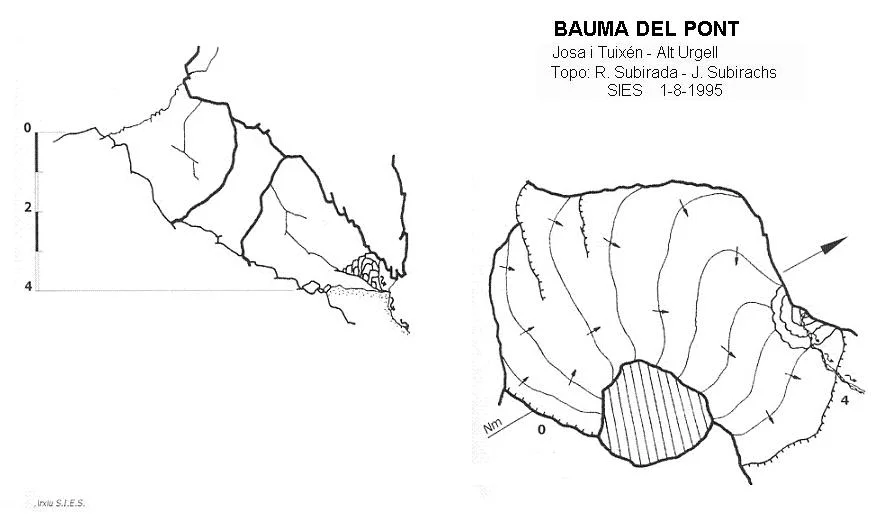Survey of PONT, BAUMA DEL