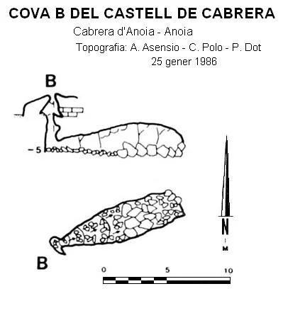 Topografía de CASTELL DE CABRERA, ESQUERDA B DEL