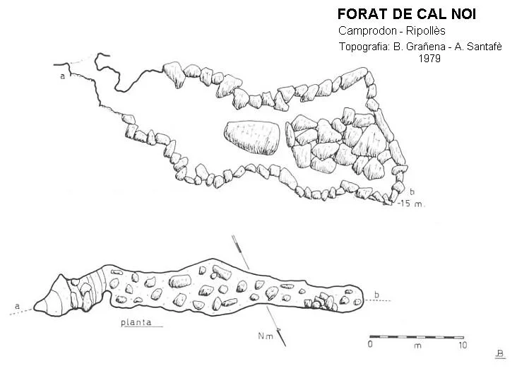 Topografía de CAL NOI, FORAT DE