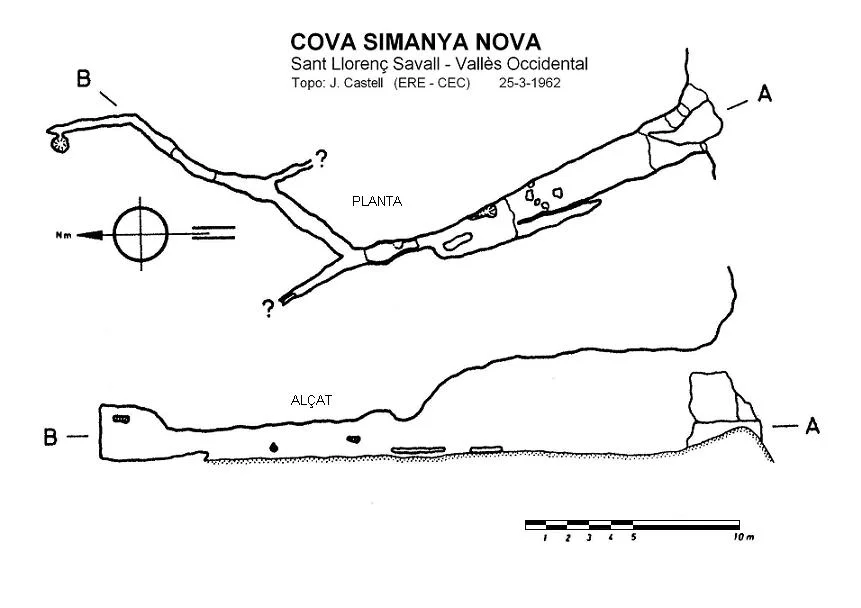 Topografia de SIMANYA NOVA, COVA