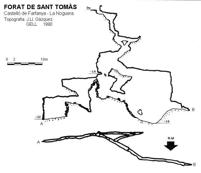 Topografia de SANT TOMÀS, FORAT DE