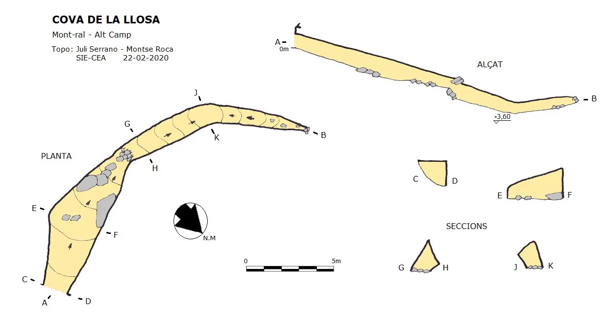 Topographie de LLOSA, COVA DE LA