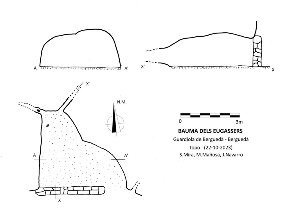 Topografia de EUGASSERS, BAUMA DELS