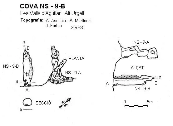 Topografia de NS-9-B, COVA