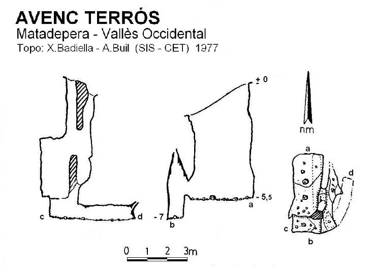 Topografia de TERRÓS, AVENC
