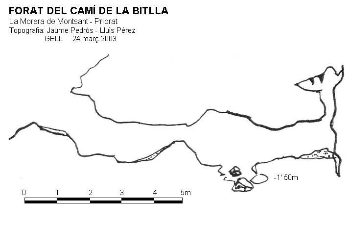 Topografia de CAMÍ DE LA BITLLA, FORAT DEL
