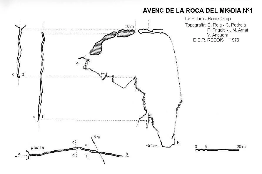 Topografia de ROCA DEL MIGDIA Nº1, AVENC DE LA