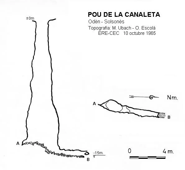 Topographie de CANALETA, POU DE LA