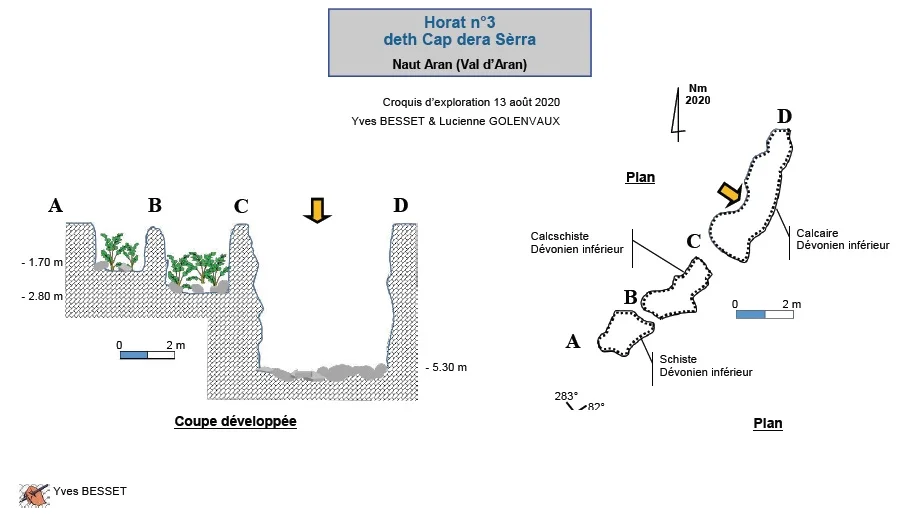 Topographie de CAP DERA SERRA, HORAT Nº3 DETH