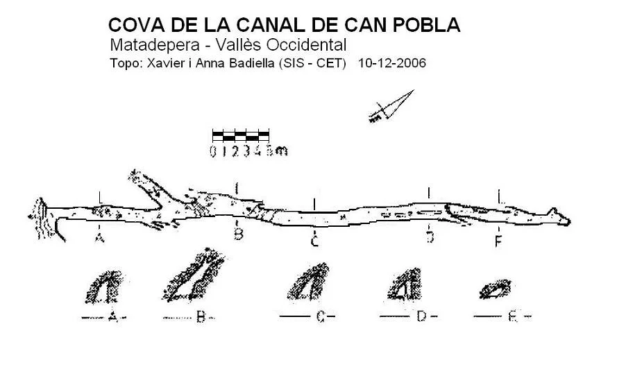 Topografia de CANAL DE CAN POBLA, COVA DE LA