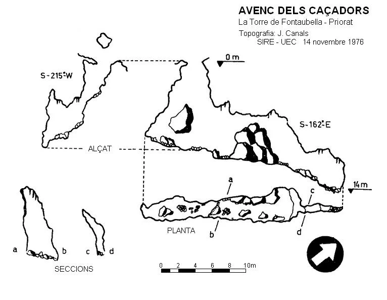 Topografía de CAÇADORS, AVENC DELS