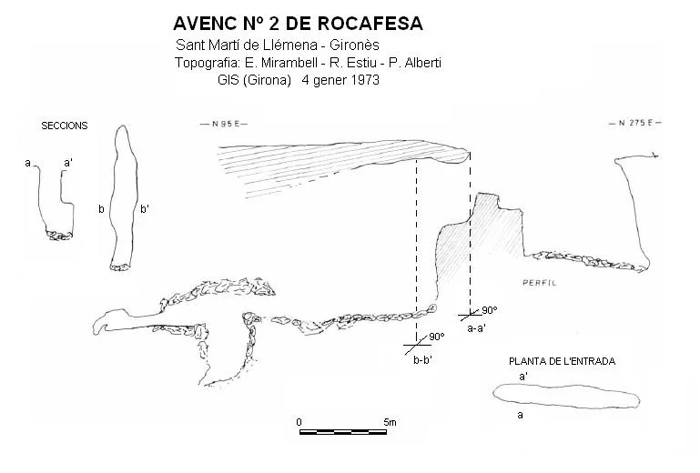 Topographie de ROCAFESA, AVENC Nº2 DE