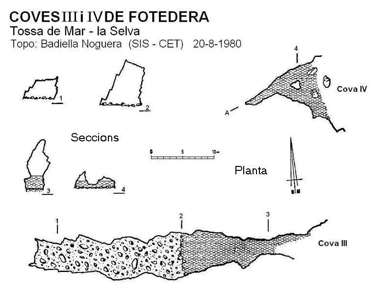 Topografía de FOTEDERA, COVA IV DE
