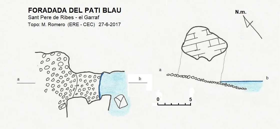 Topografía de PATI BLAU, FORADADA DEL