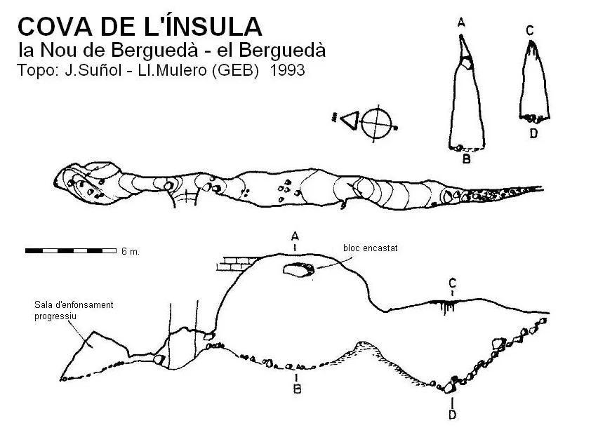 Survey of ÍNSULA, COVA DE L'