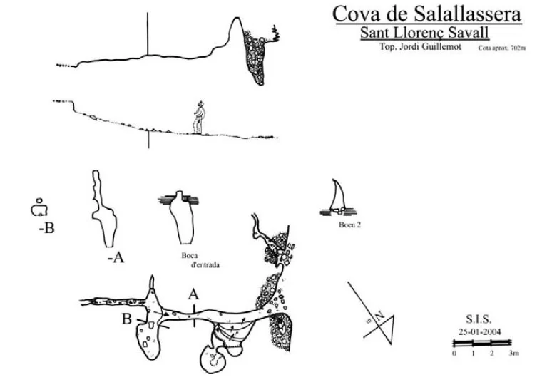 Topografía de SALALLASSERA, COVA DE