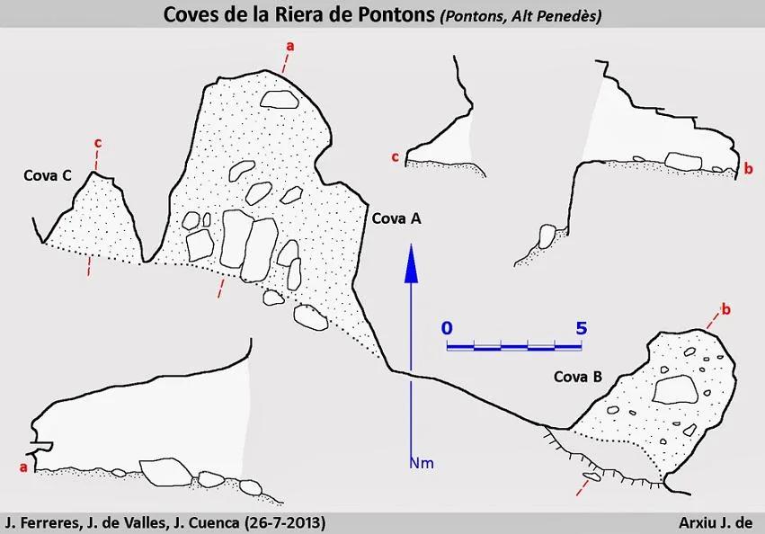 Topografia de RIERA DE PONTONS, COVES DE LA