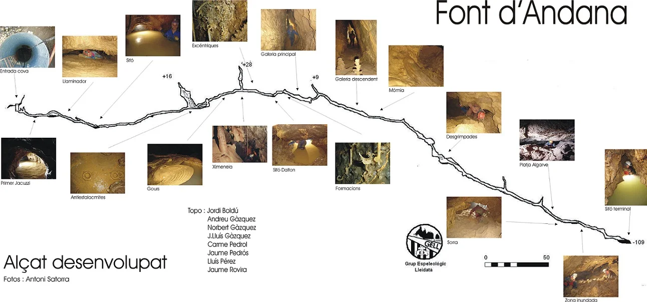 Topographie de ANDANA, FONT D'