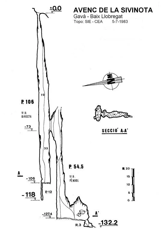 Topografia de SIVINOTA, AVENC DE LA