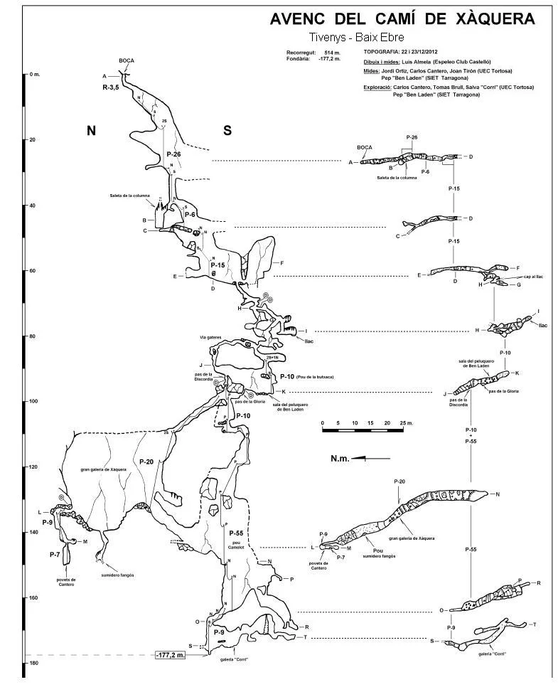 Survey of CAMÍ DE XÀQUERA, AVENC DEL