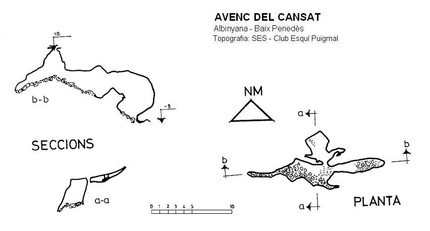 Survey of CANSAT, AVENC DEL