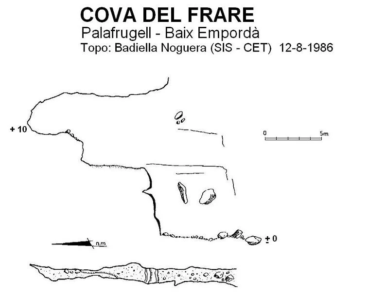 Topografia de FRARE, COVA DEL