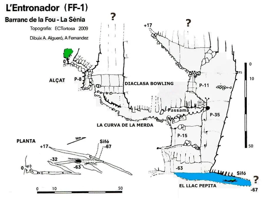 Topografia de ENTRONADOR, L'