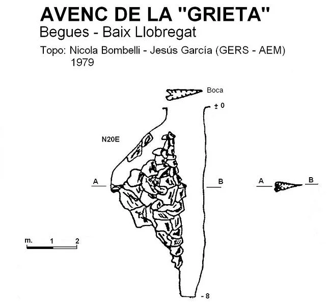 Topografía de GRIETA, AVENC DE LA
