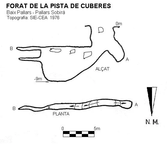 Topografía de PISTA DE CUBERES, FORAT DE LA