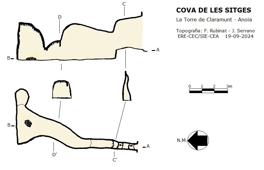 Topografía de SITGES, COVA DE LES