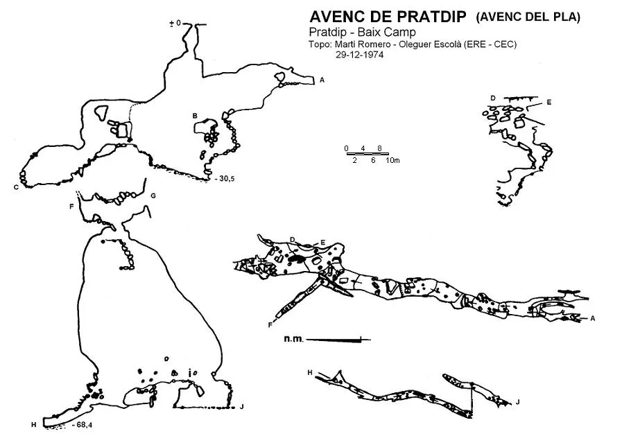 Topografia de PRATDIP, AVENC DE