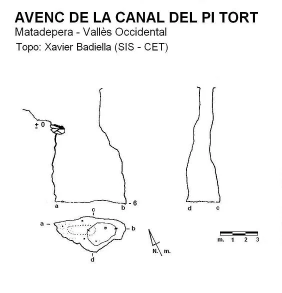 Topografia de CANAL DEL PI TORT, AVENC DE LA